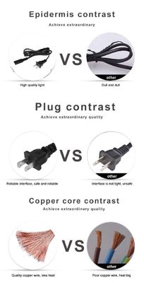 18AWG NEMA 1-15P C7-US 2本の電源コード 8図のコネクタ