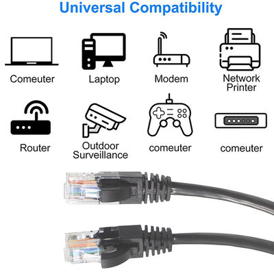 8ペア 4p 24awg 1m Utp 4pr Cat5e ネットワークケーブル Cat5 Rj45 Cat6 Stp ケーブル