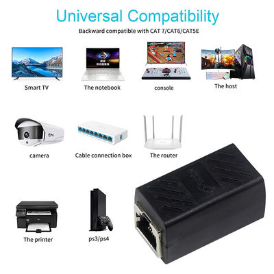 イーサネットソケット Rj45 から Rj45 コンネクタ 8P8C UTP/FTP/SFTP シールド