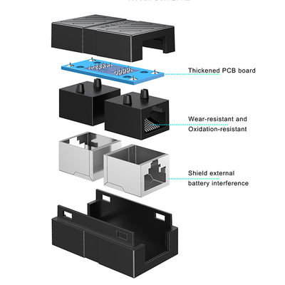 イーサネットソケット Rj45 から Rj45 コンネクタ 8P8C UTP/FTP/SFTP シールド