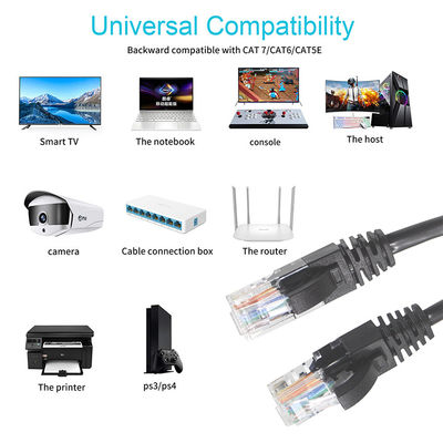 1m Cat6 イーサネットケーブル 3m Flat Stp Utp 30awg Cat6 パッチコード SFTP シールド