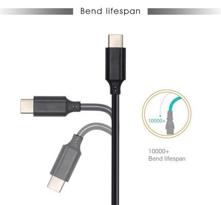 フィルムシールド USBタイプC 急速充電ケーブル 1m/3m 白/黒