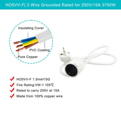 EUプラグ延長ケーブル H05VV-F 3G0.75mm2 黒色工業用電源コード