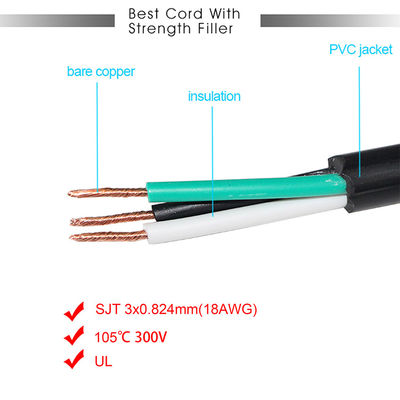 2 つの出口 Y スプリッタ パソコン電源コード 標準Nema 515P ACプラグとC13入口