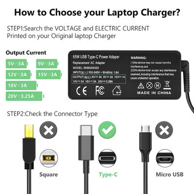 24V 5A ポータブル 100w デスクトップ充電器 USBタイプC ラップトップ充電器