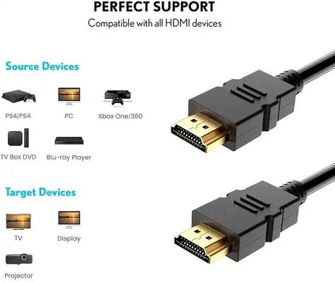 4KHDMI2.0ケーブル 18Gbps ゴールドプレート 男性-男性 1M-30M