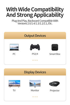 48Gpbps 8K60Hz 4K120Hz 8K HDMI 2.1ケーブル HDMI2.1 MからMケーブル