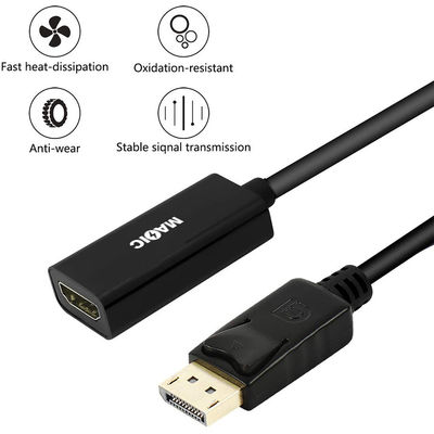 ABSコアシアル ゴールドプレート ディスプレイポート 男性 DP から HDMI ケーブル アダプタ プロジェクター