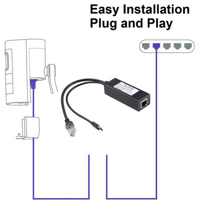 48V から 5V 2.4A MAX POE スプリッタ USB-C 12W プライベートモールド NO 入力 100-240V AC 50/60Hz