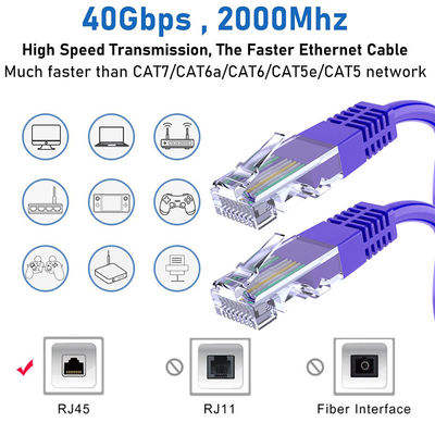 青色赤銅線 RJ45 から RJ45 24AWG 25ft Cat6 イーサネットパッチケーブル