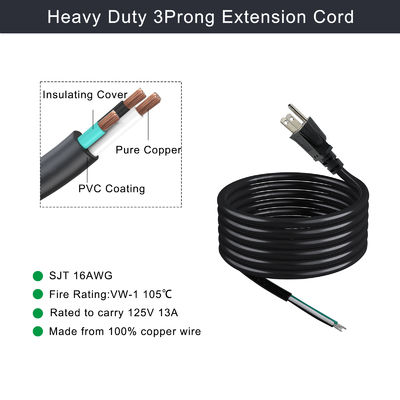 NEMA 5-15P to 5-15R 電源コード 0.5m SJT 16AWG 125V 15A