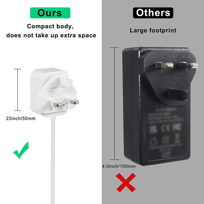 36W USB-C 電源アダプタ 12V 3A CE FCC 安全