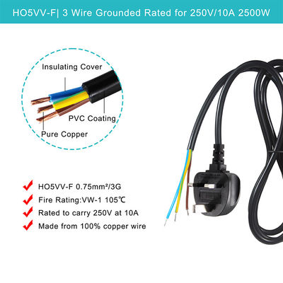 3芯イギリスプラグ電源コード 0.75mm²～1.5mm² 予備剥き済み 錫メッキ