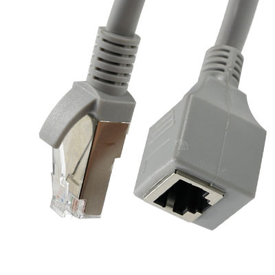 RJ45 イーサネット拡張ケーブル 男性から女性へ LANネットワークルータースイッチ Cat5e/Cat6のパネルマウント付き 4FT/5FT/6FT