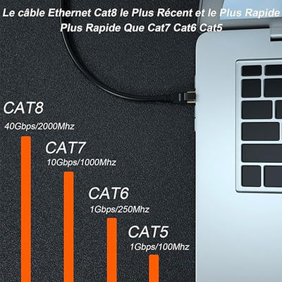 CAT6 フラット FTP シールド付きイーサネットケーブル（スナッグレスブーツ付き）