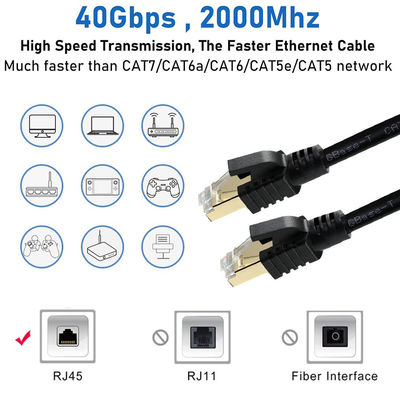 CAT8 シールドエスネットケーブル S/FTP 40Gbps ゴールド RJ45