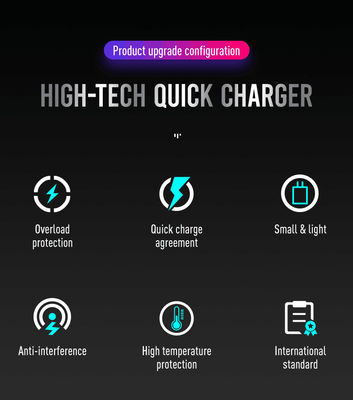 EU 2ピン 140W USB-C 高出力壁充電器 – Type-C 急速充電アダプター (ノートパソコン、タブレット、Steam Deck、MacBook、旅行用)