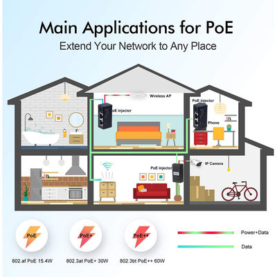 アクティブPoEインジェクター-48V パワーオーバーイーサネット アダプター IEEE 802.3af/at IPカメラ,ワイヤレスAP,VoIP電話に対応
