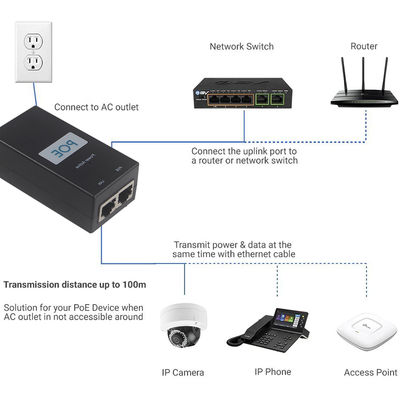 デスクトップアクティブPoEインジェクター -48V Power over Ethernetアダプター IEEE 802.3af/at対応 IPカメラ、無線AP、VoIP電話用