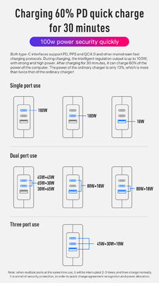 140W USB-C ウォールチャージャー AUプラグ 2ピン 急速充電