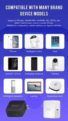 120W 双 USB-C GaN PD 充電器,US 2ピンプラグ