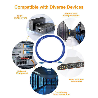 LC から LC デュプレックス OM3 マルチモードファイバーパッチケーブル 50/125μm