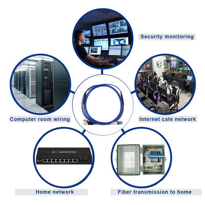 LC から ST デュプレックス OM3 ファイバーパッチケーブル 50/125μm