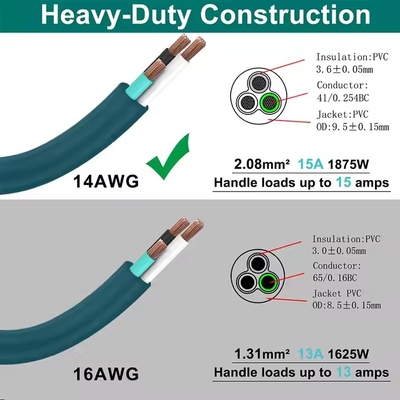 緑色の右角NEMA 5-15Pから5-15Rの延長コード - 低プロフィールプラグとダストキャップの90° (14AWG, 6ft)