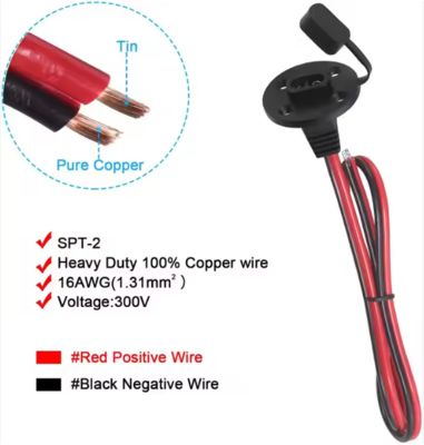 SAEソケットサイドウォールポートパネルマウントコネクタ