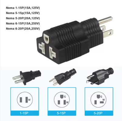 NEMA 5-15P to 5-15R 右アングルプラグアダプター 15A 125V
