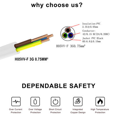 CEE 77 EU - C5 メス電源ケーブル 0.75mm PVC 銅