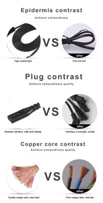 IEC C7 - C8 電源延長ケーブル (テレビ、DVD、ラップトップ、PS2用)