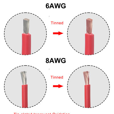 30A 自動車用 10 AWG ワイヤのインラインファイューズホルダー