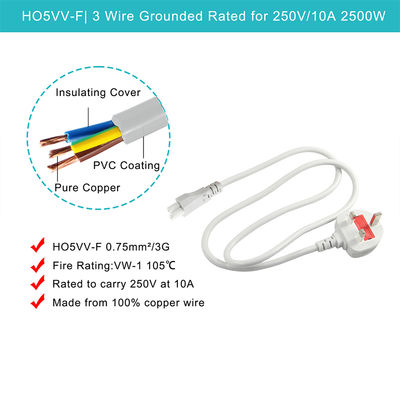 グレー UK - C5 電源コード 1.5m 3極クローバーリーフケーブル 250V 2.5A